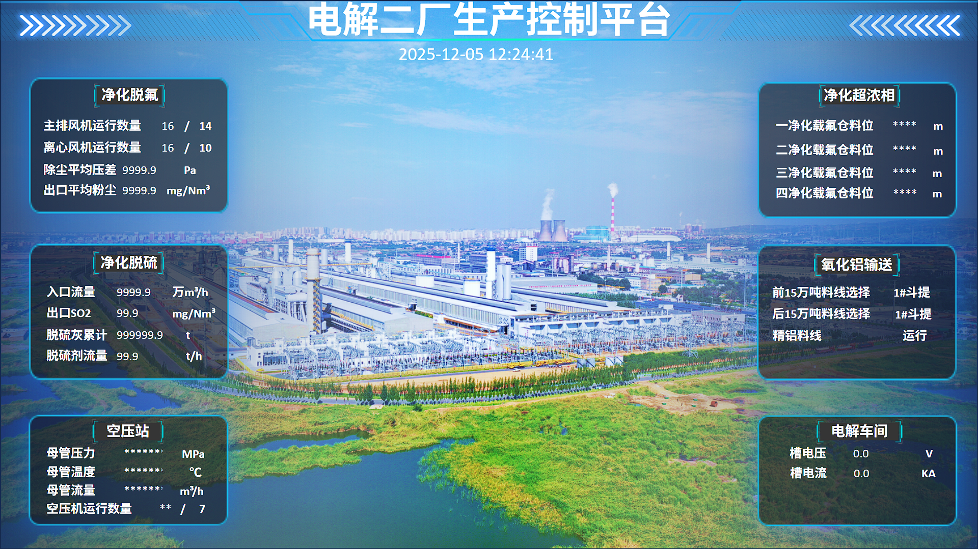 包头铝业电解系列控制系统