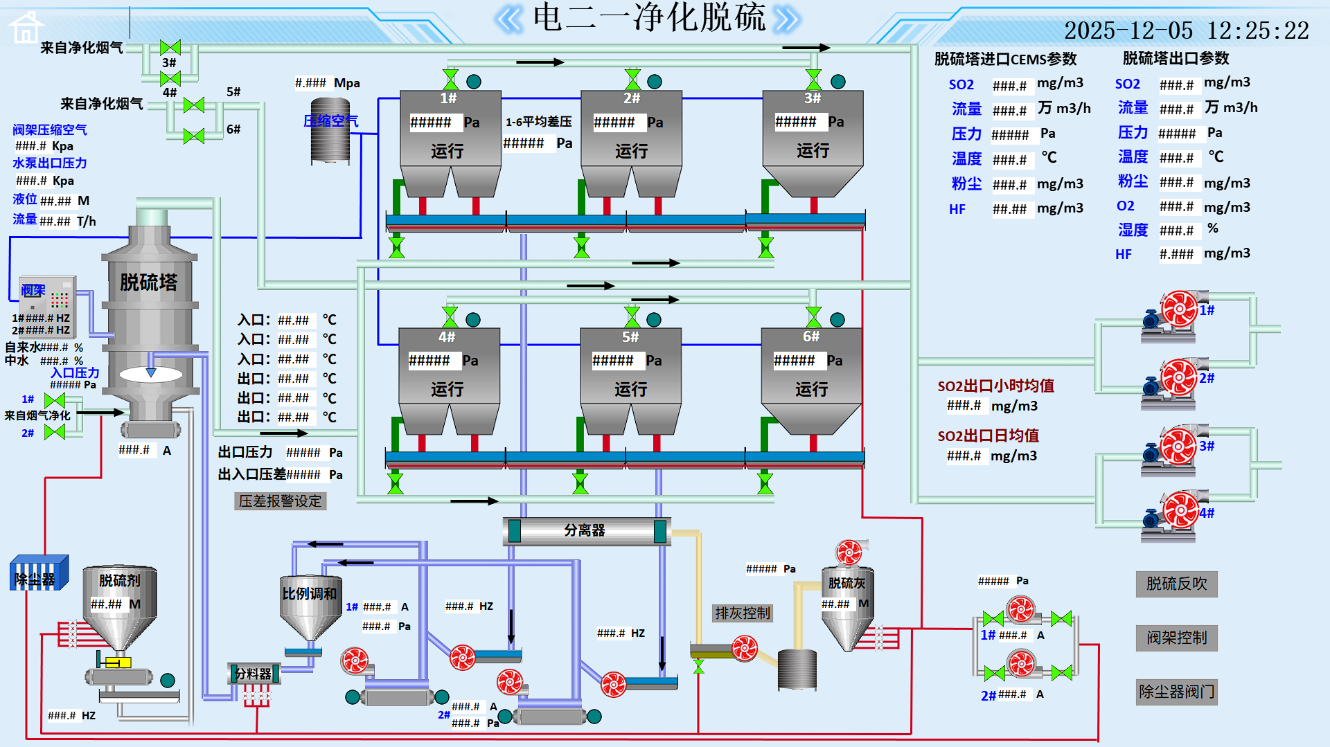 青铜峡铝业自动化控制系统